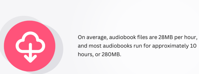 Audiobook Statistics