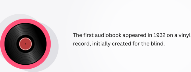 Audiobook Statistics